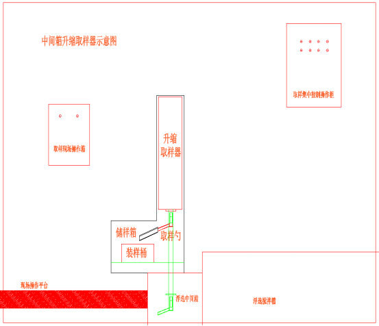 株洲日月科技設(shè)備有限公司,株洲有色金屬選礦,萃取,液體藥劑添加設(shè)備,工業(yè)過(guò)程自動(dòng)化產(chǎn)品研發(fā)生產(chǎn)銷(xiāo)售服務(wù)